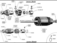 Electrical system - Starte motor Bendix